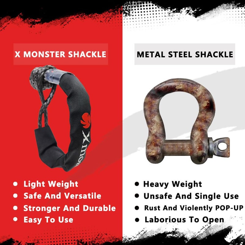 X MONSTER Kinetic Recovery Tow Rope 3/4" x 20' (MBS 22,000 lbs) with Reflective Tape and 2 Soft Shackles (35,000lbs), Free Durable Handbag Off-Road Recovery Kits - Image 5